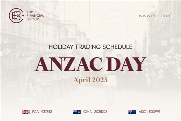 วันแอนแซก (ANZAC Day) ประกาศปรับเปลี่ยนเวลาซื้อขาย